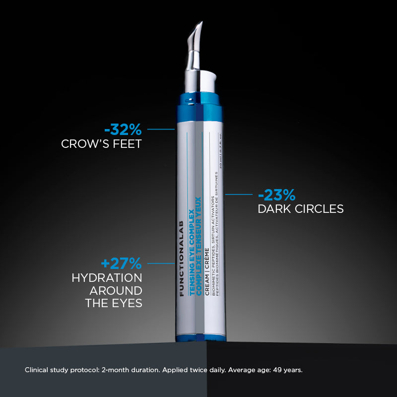 Programme Correction 360°