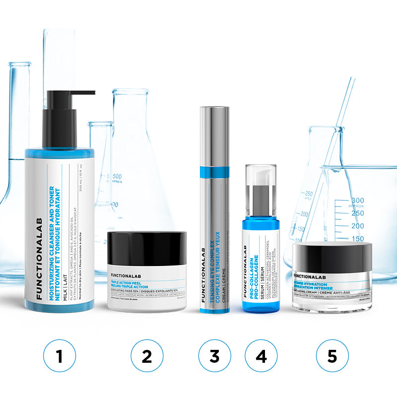 Programme Correction 360°