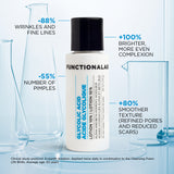 ACIDE GLYCOLIQUE LOTION 10%