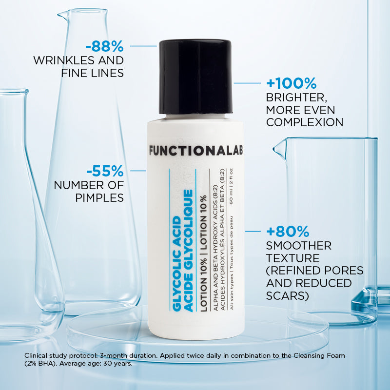 GLYCOLIC ACID LOTION 10%