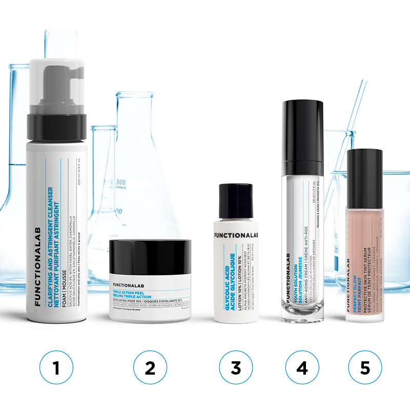 GLYCOLIC ACID LOTION 10%