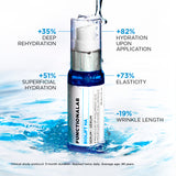 BIOLIFT HA