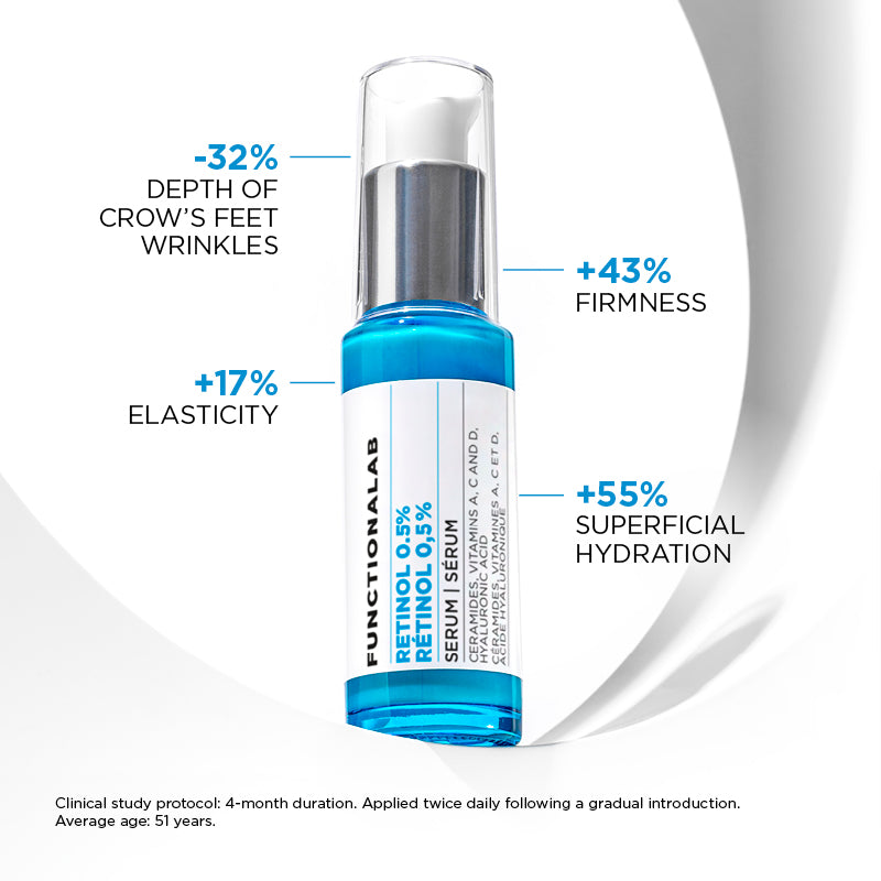 RETINOL 0,5%