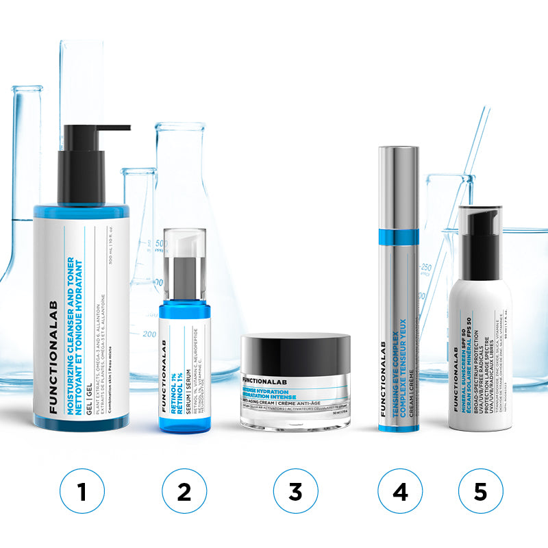 RETINOL 1%