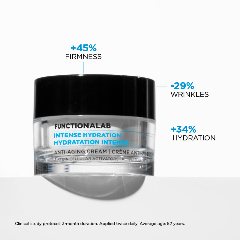 Programme Correction 360°