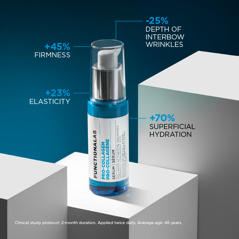 PRO-COLLAGEN