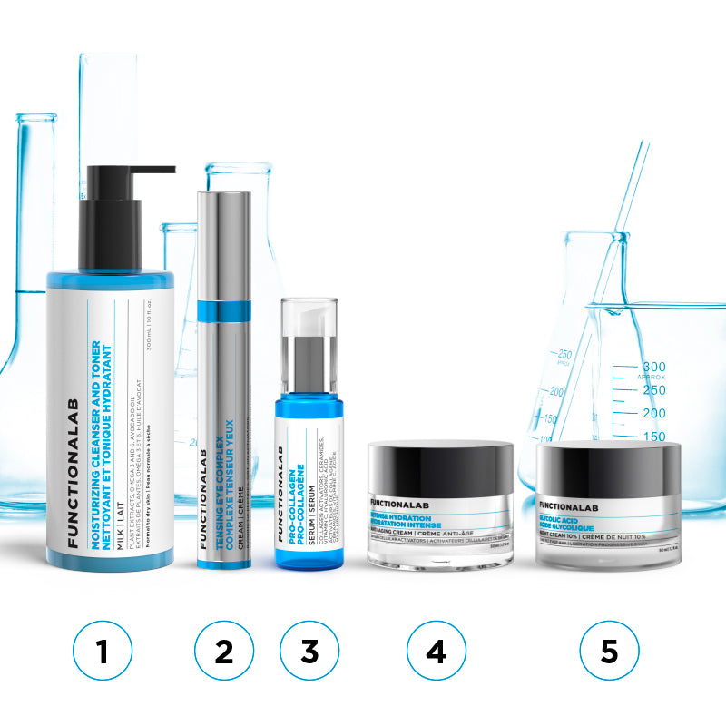 PRO-COLLAGEN