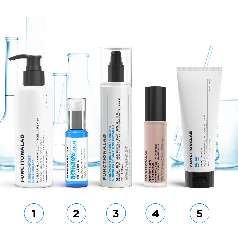 Redness Reducer Serum: Soothe & Calm Your Skin Today – Functionalab