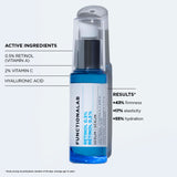 Retinol 0,5% Serum